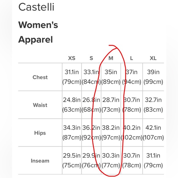 🔥CASTELLI Tuto Nano Rain or Shine Jersey BLACK - Picture 13 of 13